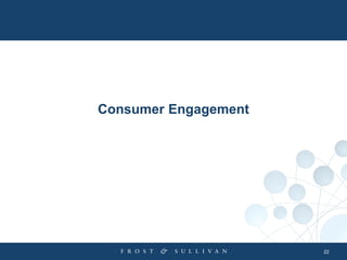 22
Consumer Engagement
 