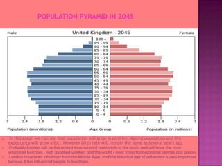  In this graph we can see that population will grow in positive .Ageing population and life
expectancy will grow a lot . However birth rate will remain the same as several years ago.
 Probably London will be the gratest international metropolis in the world and will have the most
advanced functions , high qualified workers and the world´s most important economic centres and politics.
 London have been inhabited from the Middle Ages and the historical age of settlement is very important
because it has influenced people to live there.
 