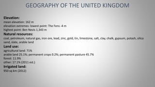 GEOGRAPHY OF THE UNITED KINGDOM
Elevation:
mean elevation: 162 m
elevation extremes: lowest point: The Fens -4 m
highest point: Ben Nevis 1,343 m
Natural resources:
coal, petroleum, natural gas, iron ore, lead, zinc, gold, tin, limestone, salt, clay, chalk, gypsum, potash, silica
sand, slate, arable land
Land use:
agricultural land: 71%
arable land 25.1%; permanent crops 0.2%; permanent pasture 45.7%
forest: 11.9%
other: 17.1% (2011 est.)
Irrigated land:
950 sq km (2012)
 
