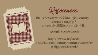 References
https://www.worlddata.info/country-
comparison.php?
country1=GBR&country2=PHL
google.com/search
https://www.hofstede-
insights.com/country-comparison/the-
philippines,the-uk/
 