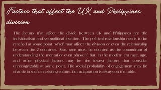 Factors that affect the UK and Philippines
division
The factors that affect the divide between UK and Philippines are the
individualism and geopolitical location. The political relationship needs to be
reached at some point, which may affect the division or even the relationship
between the 2 countries. Also, race must be counted as the conundrum of
understanding the mental or even physical. But, in the modern era race, age,
and other physical factors may be the lowest factors that consider
unrecognizable at some point. The social probability of engagement may be
chaotic in such an existing culture, but adaptation is always on the table.
 