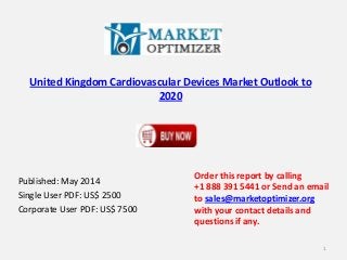 United Kingdom Cardiovascular Devices Market Outlook to
2020
Published: May 2014
Single User PDF: US$ 2500
Corporate User PDF: US$ 7500
Order this report by calling
+1 888 391 5441 or Send an email
to sales@marketoptimizer.org
with your contact details and
questions if any.
1
 