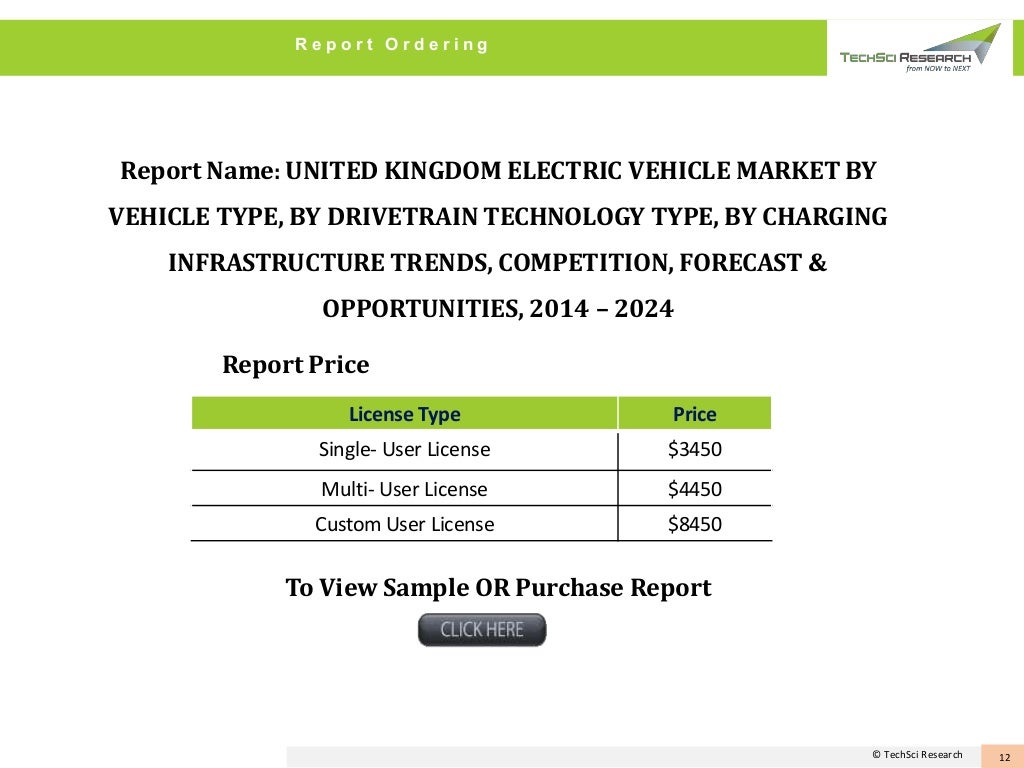 United kingdom electric vehicle market forecast & opportunities, 2024