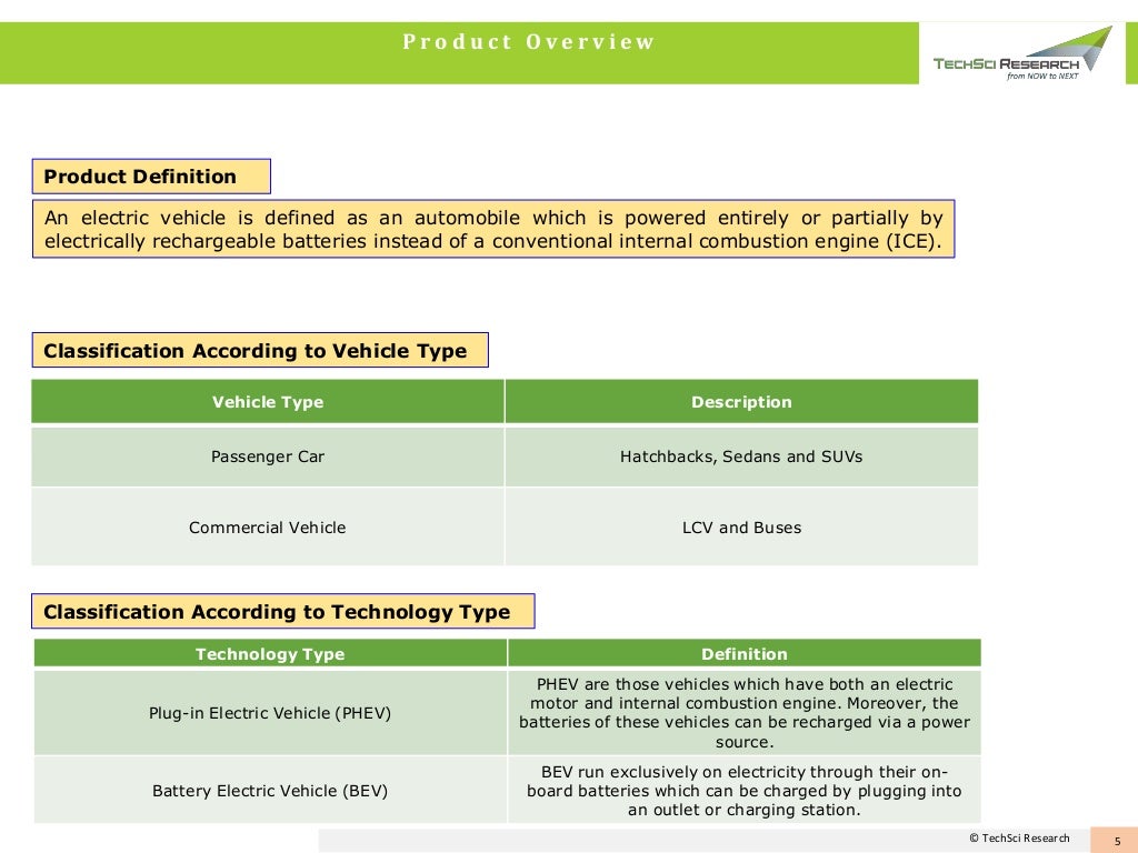 United kingdom electric vehicle market forecast & opportunities, 2024