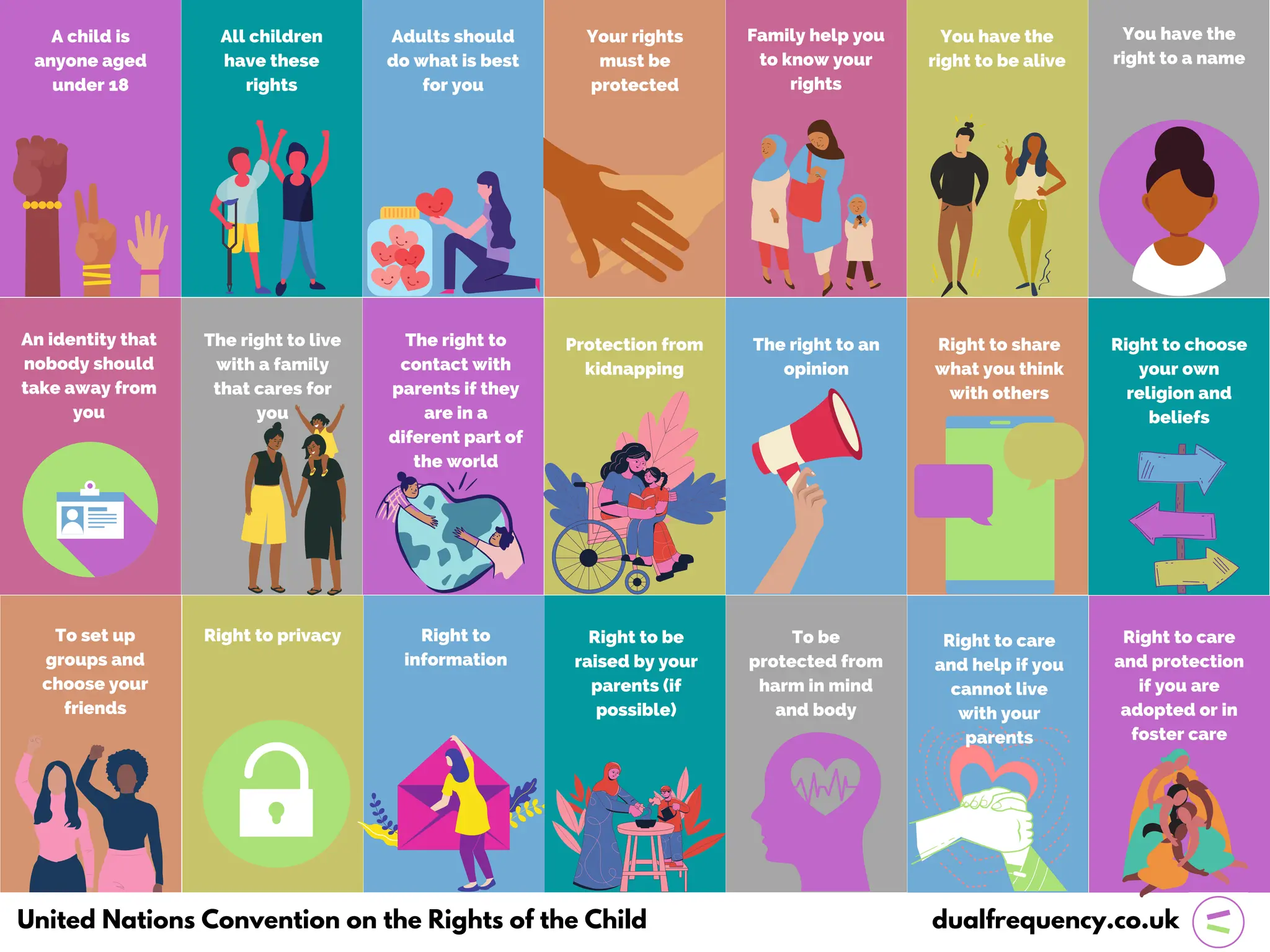 United Nations Convention Rights of Child Teen Friendly pdf