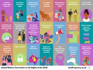 Your rights
must be
protected
United Nations Convention on the Rights of the Child
A child is
anyone aged
under 18
All children
have these
rights
Adults should
do what is best
for you
Family help you
to know your
rights
You have the
right to be alive
You have the
right to a name
An identity that
nobody should
take away from
you
dualfrequency.co.uk
The right to live
with a family
that cares for
you
The right to
contact with
parents if they
are in a
diferent part of
the world
Protection from
kidnapping
The right to an
opinion
Right to share
what you think
with others
Right to choose
your own
religion and
beliefs
To set up
groups and
choose your
friends
Right to privacy Right to
information
Right to be
raised by your
parents (if
possible)
To be
protected from
harm in mind
and body
Right to care
and protection
if you are
adopted or in
foster care
Right to care
and help if you
cannot live
with your
parents
 