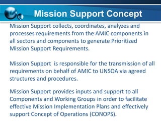 Program Management Mission Support United nations mission support concepts | PPTX