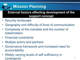 Program Management Mission Support United nations mission support concepts | PPTX