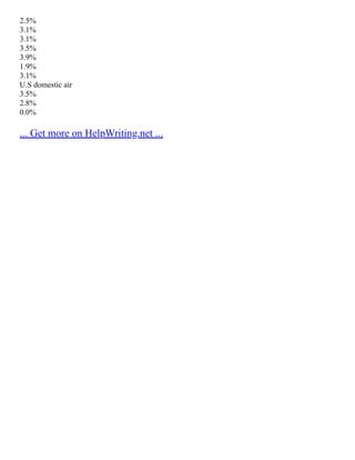 2.5%
3.1%
3.1%
3.5%
3.9%
1.9%
3.1%
U.S domestic air
3.5%
2.8%
0.0%
... Get more on HelpWriting.net ...
 