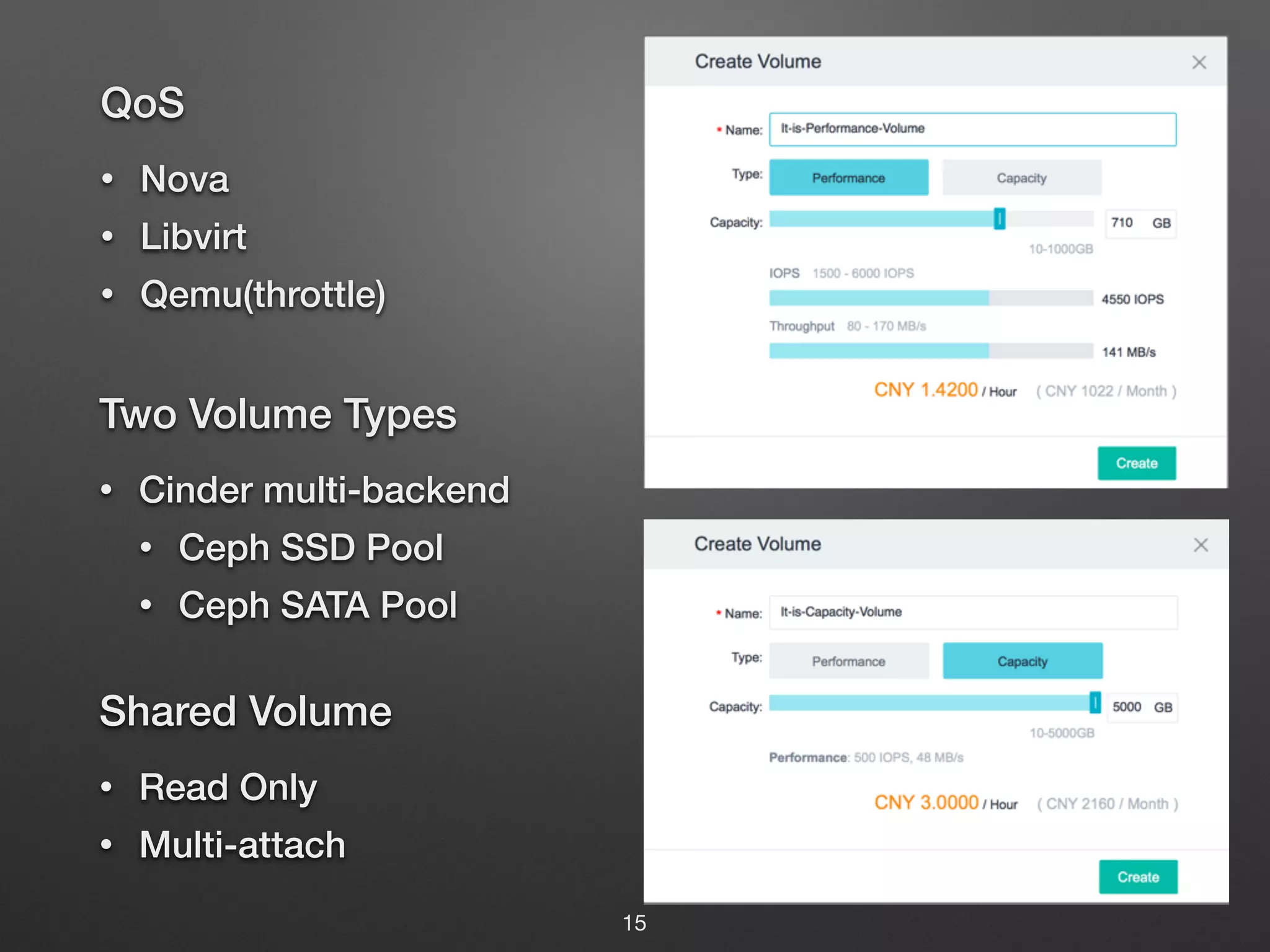 15 
QoS 
• Nova 
• Libvirt 
• Qemu(throttle) 
Two Volume Types 
• Cinder multi-backend 
• Ceph SSD Pool 
• Ceph SATA Pool 
Shared Volume 
• Read Only 
• Multi-attach 
 