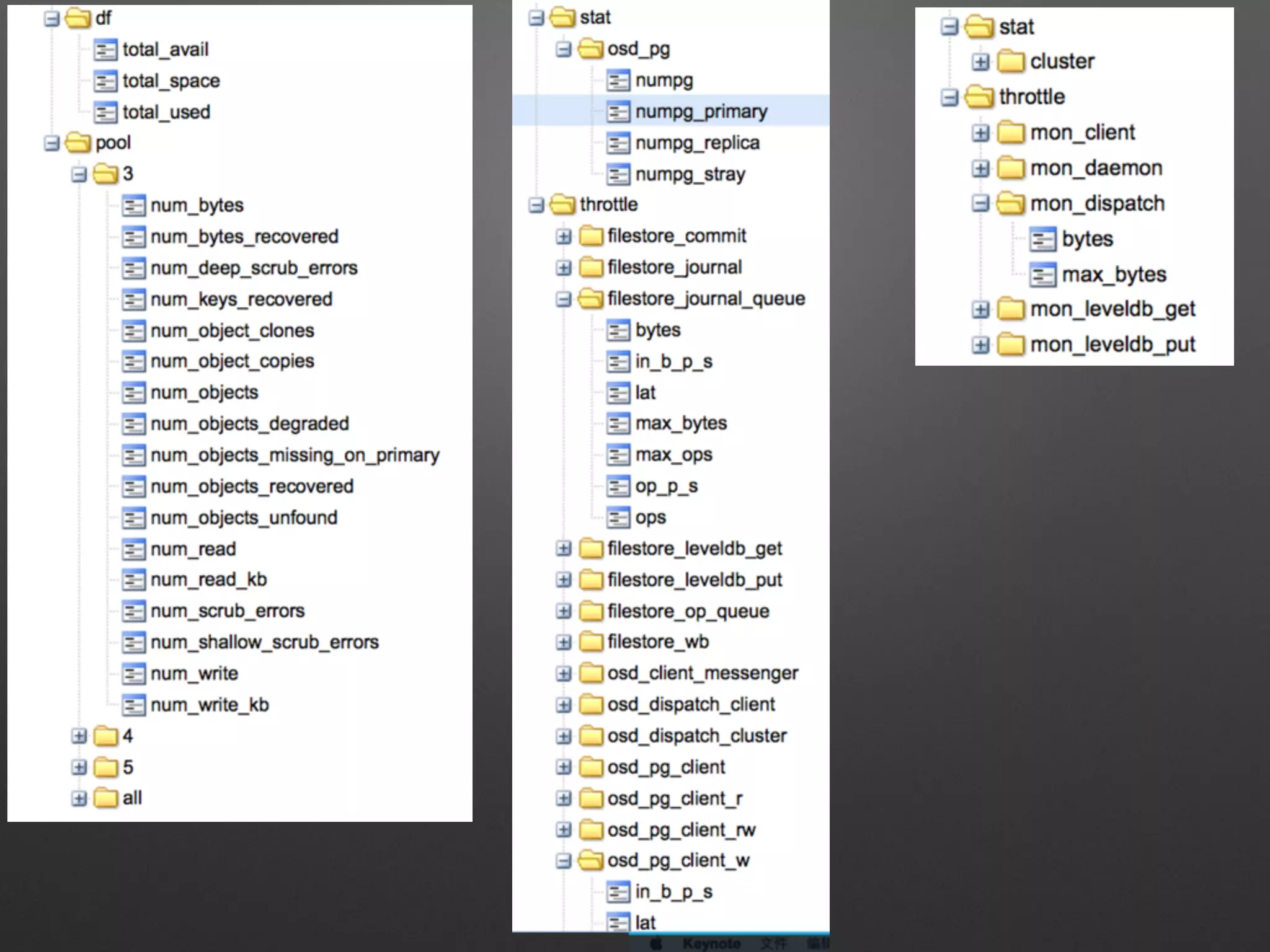 osd_client_messenger 
osd_dispatch_client 
osd_dispatch_cluster 
osd_pg 
osd_pg_client_w 
osd_pg_client_r 
osd_pg_client_rw 
osd_pg_cluster_w 
filestore_op_queue 
filestore_journal_queue 
filestore_journal 
filestore_wb 
filestore_leveldb 
filestore_commit 
	 
max_bytes 
max_ops 
ops 
bytes 
op/s 
in_b/s 
out_b/s 
lat 
 