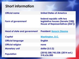 Short information
Official name United States of America
Form of government
federal republic with two
legislative houses (Senate [100];
House of Representatives [4351
])
Head of state and government President: Barack Obama
Capital Washington, D.C.
Official language English
Official religion none
Monetary unit dollar (U.S.$)
Population
(2010) 308,745,538; (2014 est.)
318,636,000
 