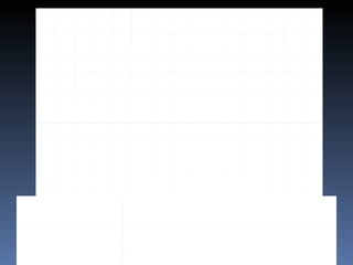 C I V I L W A R B S J E A V G G O O B H W A X A I G Q Y S E R L O U I F M V T V V K W A N U E E C Z I I G T A X E N R E B Q T U O C S S L D X I S N R S U Y M T N M F E N L Y M H A K R L O U R F E S O Z K R L L C U R L O S Q E R S L A U T L I Y A F R U T A D R N D V L E V V I N O U C R A E E O N O E B N Z O H H N S O F R U I U S U F E L T U C K H F T A Z N U L G R U B S Y T T E G W T J U S I O E D E C E S J I Y N E Z O S G E N E R A L G R A N T R BATTLES BULL RUN CIVILWAR CONFEDERATE FORT SUMTER GENERAL GRANT GENERAL LEE GETTYSBURG JEFFERSON DAVIS SECEDE SOUTH CAROLINA UNIFORMS UNION VICKSBURG VICTORY 