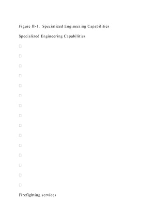 Figure II-1. Specialized Engineering Capabilities
Specialized Engineering Capabilities
Firefighting services
 