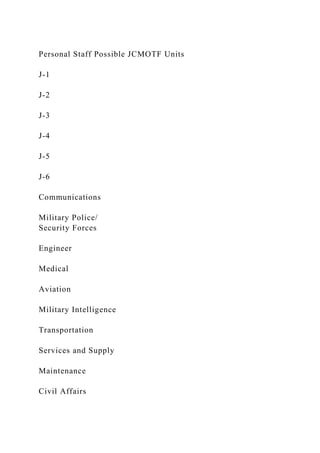 Personal Staff Possible JCMOTF Units
J-1
J-2
J-3
J-4
J-5
J-6
Communications
Military Police/
Security Forces
Engineer
Medical
Aviation
Military Intelligence
Transportation
Services and Supply
Maintenance
Civil Affairs
 