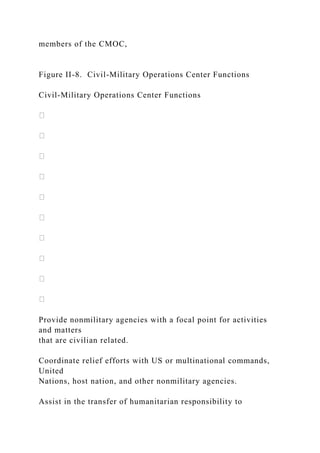 members of the CMOC,
Figure II-8. Civil-Military Operations Center Functions
Civil-Military Operations Center Functions
Provide nonmilitary agencies with a focal point for activities
and matters
that are civilian related.
Coordinate relief efforts with US or multinational commands,
United
Nations, host nation, and other nonmilitary agencies.
Assist in the transfer of humanitarian responsibility to
 