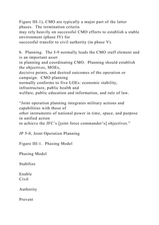 Figure III-1), CMO are typically a major part of the latter
phases. The termination criteria
may rely heavily on successful CMO efforts to establish a stable
environment (phase IV) for
successful transfer to civil authority (in phase V).
b. Planning. The J-9 normally leads the CMO staff element and
is an important asset
in planning and coordinating CMO. Planning should establish
the objectives, MOEs,
decisive points, and desired outcomes of the operation or
campaign. CMO planning
normally conforms to five LOEs: economic stability,
infrastructure, public health and
welfare, public education and information, and rule of law.
“Joint operation planning integrates military actions and
capabilities with those of
other instruments of national power in time, space, and purpose
in unified action
to achieve the JFC’s [joint force commander’s] objectives.”
JP 5-0, Joint Operation Planning
Figure III-1. Phasing Model
Phasing Model
Stabilize
Enable
Civil
Authority
Prevent
 