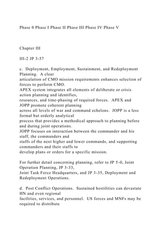 Phase 0 Phase I Phase II Phase III Phase IV Phase V
Chapter III
III-2 JP 3-57
c. Deployment, Employment, Sustainment, and Redeployment
Planning. A clear
articulation of CMO mission requirements enhances selection of
forces to perform CMO.
APEX system integrates all elements of deliberate or crisis
action planning and identifies,
resources, and time-phasing of required forces. APEX and
JOPP promote coherent planning
across all levels of war and command echelons. JOPP is a less
formal but orderly analytical
process that provides a methodical approach to planning before
and during joint operations.
JOPP focuses on interaction between the commander and his
staff, the commanders and
staffs of the next higher and lower commands, and supporting
commanders and their staffs to
develop plans or orders for a specific mission.
For further detail concerning planning, refer to JP 5-0, Joint
Operation Planning, JP 3-33,
Joint Task Force Headquarters, and JP 3-35, Deployment and
Redeployment Operations.
d. Post Conflict Operations. Sustained hostilities can devastate
HN and even regional
facilities, services, and personnel. US forces and MNFs may be
required to distribute
 
