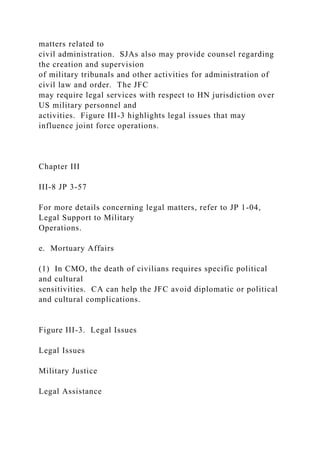 matters related to
civil administration. SJAs also may provide counsel regarding
the creation and supervision
of military tribunals and other activities for administration of
civil law and order. The JFC
may require legal services with respect to HN jurisdiction over
US military personnel and
activities. Figure III-3 highlights legal issues that may
influence joint force operations.
Chapter III
III-8 JP 3-57
For more details concerning legal matters, refer to JP 1-04,
Legal Support to Military
Operations.
e. Mortuary Affairs
(1) In CMO, the death of civilians requires specific political
and cultural
sensitivities. CA can help the JFC avoid diplomatic or political
and cultural complications.
Figure III-3. Legal Issues
Legal Issues
Military Justice
Legal Assistance
 