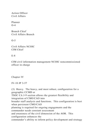 Action Officer
Civil Affairs
Planner
O-4
Branch Chief
Civil Affairs Branch
O-5
Civil Affairs NCOIC
CIM Chief
E-8
CIM civil information management NCOIC noncommissioned
officer in charge
Chapter IV
IV-10 JP 3-57
(3) Heavy. The heavy, and most robust, configuration for a
geographic CCMD or
TSOC CA J-9 section allows the greatest flexibility and
integration of CMO/CAO into
broader staff analysis and functions. This configuration is best
when persistent CMO/CAO
planning is required for ongoing engagements and the
commander needs constant assessment
and awareness of the civil dimension of the AOR. This
configuration enhances the
commander’s ability to inform policy development and strategy
 