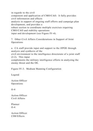 in regards to the civil
component and application of CMO/CAO. It fully provides
civil information and effects
analysis in support of ongoing staff efforts and campaign plan
development, and provides a
robust section to coordinate multiple exercises requiring
CMO/CAO and stability operations
input and development (see Figure IV-4).
7. Other Civil Affairs Considerations in Support of Joint
Operations
a. CA staff provide input and support to the JIPOE through
analysis and synthesis of the
civil environment to the intelligence directorate of a joint staff
(J-2). This input
complements the military intelligence efforts in analyzing the
enemy threat and the OE.
Figure IV-3. Medium Manning Configuration
Legend
Action Officer
Operations
O-4
Action Officer
Civil Affairs
Planner
O-4
Action Officer
CIM/Effects
 