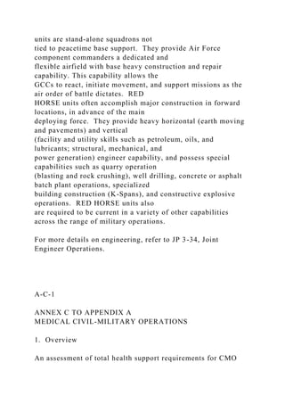 units are stand-alone squadrons not
tied to peacetime base support. They provide Air Force
component commanders a dedicated and
flexible airfield with base heavy construction and repair
capability. This capability allows the
GCCs to react, initiate movement, and support missions as the
air order of battle dictates. RED
HORSE units often accomplish major construction in forward
locations, in advance of the main
deploying force. They provide heavy horizontal (earth moving
and pavements) and vertical
(facility and utility skills such as petroleum, oils, and
lubricants; structural, mechanical, and
power generation) engineer capability, and possess special
capabilities such as quarry operation
(blasting and rock crushing), well drilling, concrete or asphalt
batch plant operations, specialized
building construction (K-Spans), and constructive explosive
operations. RED HORSE units also
are required to be current in a variety of other capabilities
across the range of military operations.
For more details on engineering, refer to JP 3-34, Joint
Engineer Operations.
A-C-1
ANNEX C TO APPENDIX A
MEDICAL CIVIL-MILITARY OPERATIONS
1. Overview
An assessment of total health support requirements for CMO
 