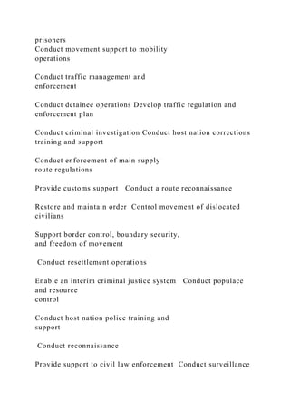 prisoners
Conduct movement support to mobility
operations
Conduct traffic management and
enforcement
Conduct detainee operations Develop traffic regulation and
enforcement plan
Conduct criminal investigation Conduct host nation corrections
training and support
Conduct enforcement of main supply
route regulations
Provide customs support Conduct a route reconnaissance
Restore and maintain order Control movement of dislocated
civilians
Support border control, boundary security,
and freedom of movement
Conduct resettlement operations
Enable an interim criminal justice system Conduct populace
and resource
control
Conduct host nation police training and
support
Conduct reconnaissance
Provide support to civil law enforcement Conduct surveillance
 