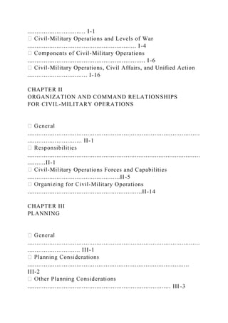 ................................ I-1
-Military Operations and Levels of War
............................................................ I-4
onents of Civil-Military Operations
................................................................. I-6
-Military Operations, Civil Affairs, and Unified Action
................................. I-16
CHAPTER II
ORGANIZATION AND COMMAND RELATIONSHIPS
FOR CIVIL-MILITARY OPERATIONS
...............................................................................................
.............................. II-1
...............................................................................................
..........II-1
-Military Operations Forces and Capabilities
...................................................II-5
-Military Operations
...............................................................II-14
CHAPTER III
PLANNING
...............................................................................................
............................. III-1
.........................................................................................
III-2
............................................................................... III -3
 