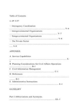 Table of Contents
vi JP 3-57
........................................................................................ V -6
............................................................................ V-7
............................................................................. V-8
...............................................................................................
..... V-9
APPENDIX
A Service Capabilities
.......................................................................................... A-
1
B Planning Considerations for Civil Affairs Operations
................................... B-1
C Civil Information Management
....................................................................... C-1
D References
...............................................................................................
......... D-1
E Administrative Instructions
.............................................................................. E-1
GLOSSARY
Part I Abbreviations and Acronyms
........................................................................ GL-1
 