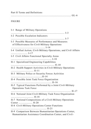 Part II Terms and Definitions
................................................................................... GL -6
FIGURE
I-1 Range of Military Operations
.......................................................................... I-3
I-2 Possible Escalation Indicators
.......................................................................... I-7
I-3 Possible Measures of Performance and Measures
of Effectiveness for Civil-Military Operations
............................................... I-14
I-4 Unified Action, Civil-Military Operations, and Civil Affairs
....................... I-17
I-5 Civil Affairs Functional Specialty Areas
........................................................ I-18
II-1 Specialized Engineering Capabilities
............................................................ II-10
II-2 Health Support Activities in Civil-Military Operations
............................... II-11
II-3 Military Police or Security Forces Activities
...........................................II-14
II-4 Possible Joint Task Force Organization
........................................................ II-16
II-5 Typical Functions Performed by a Joint Civil-Military
Operations Task Force
................................................................................... II -17
II-6 Notional Joint Civil-Military Task Force Organization
............................... II-18
II-7 Notional Compositions of a Civil-Military Operations
Center ................... II-20
II-8 Civil-Military Operations Center Functions
................................................. II-21
II-9 Comparison Between Humanitarian Operations Center,
Humanitarian Assistance Coordination Center, and Civil-
 