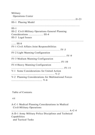 Military
Operations Center
.....................................................................................II -23
III-1 Phasing Model
..........................................................................................
III-1
III-2 Civil-Military Operations General Planning
Considerations ................... III-4
III-3 Legal Issues
......................................................................................... ......
...... III-8
IV-1 Civil Affairs Joint Responsibilities
................................................................ IV-3
IV-2 Light Manning Configuration
........................................................................ IV-9
IV-3 Medium Manning Configuration
................................................................. IV-10
IV-4 Heavy Manning Configuration
..................................................................... IV-11
V-1 Some Considerations for United Action
......................................................... V-2
V-2 Planning Considerations for Multinational Forces
......................................... V-6
Table of Contents
vii
A-C-1 Medical Planning Considerations in Medical
Civil-Military Operations
............................................................................ A-C-4
A-D-1 Army Military Police Disciplines and Technical
Capabilities
and Tactical Tasks
 