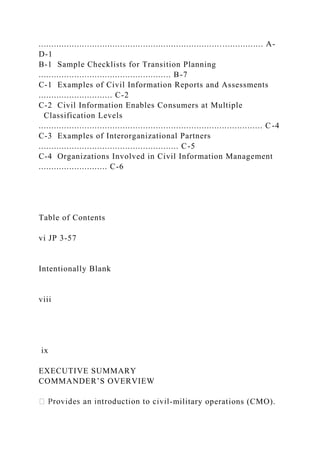 ........................................................................................ A-
D-1
B-1 Sample Checklists for Transition Planning
.................................................... B-7
C-1 Examples of Civil Information Reports and Assessments
............................. C-2
C-2 Civil Information Enables Consumers at Multiple
Classification Levels
........................................................................................ C -4
C-3 Examples of Interorganizational Partners
....................................................... C-5
C-4 Organizations Involved in Civil Information Management
........................... C-6
Table of Contents
vi JP 3-57
Intentionally Blank
viii
ix
EXECUTIVE SUMMARY
COMMANDER’S OVERVIEW
-military operations (CMO).
 