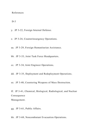 References
D-3
y. JP 3-22, Foreign Internal Defense.
z. JP 3-24, Counterinsurgency Operations.
aa. JP 3-29, Foreign Humanitarian Assistance.
bb. JP 3-33, Joint Task Force Headquarters.
cc. JP 3-34, Joint Engineer Operations.
dd. JP 3-35, Deployment and Redeployment Operations.
ee. JP 3-40, Countering Weapons of Mass Destruction.
ff. JP 3-41, Chemical, Biological, Radiological, and Nuclear
Consequence
Management.
gg. JP 3-61, Public Affairs.
hh. JP 3-68, Noncombatant Evacuation Operations.
 