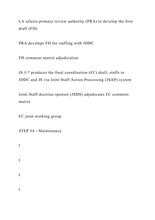 LA selects primary review authority (PRA) to develop the first
draft (FD)
PRA develops FD for staffing with JDDC
FD comment matrix adjudication
JS J-7 produces the final coordination (FC) draft, staffs to
JDDC and JS via Joint Staff Action Processing (JSAP) system
Joint Staff doctrine sponsor (JSDS) adjudicates FC comment
matrix
FC joint working group
STEP #4 - Maintenance
l
l
l
l
 