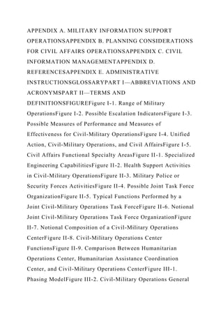 APPENDIX A. MILITARY INFORMATION SUPPORT
OPERATIONSAPPENDIX B. PLANNING CONSIDERATIONS
FOR CIVIL AFFAIRS OPERATIONSAPPENDIX C. CIVIL
INFORMATION MANAGEMENTAPPENDIX D.
REFERENCESAPPENDIX E. ADMINISTRATIVE
INSTRUCTIONSGLOSSARYPART I—ABBREVIATIONS AND
ACRONYMSPART II—TERMS AND
DEFINITIONSFIGUREFigure I-1. Range of Military
OperationsFigure I-2. Possible Escalation IndicatorsFigure I-3.
Possible Measures of Performance and Measures of
Effectiveness for Civil-Military OperationsFigure I-4. Unified
Action, Civil-Military Operations, and Civil AffairsFigure I-5.
Civil Affairs Functional Specialty AreasFigure II-1. Specialized
Engineering CapabilitiesFigure II-2. Health Support Activities
in Civil-Military OperationsFigure II-3. Military Police or
Security Forces ActivitiesFigure II-4. Possible Joint Task Force
OrganizationFigure II-5. Typical Functions Performed by a
Joint Civil-Military Operations Task ForceFigure II-6. Notional
Joint Civil-Military Operations Task Force OrganizationFigure
II-7. Notional Composition of a Civil-Military Operations
CenterFigure II-8. Civil-Military Operations Center
FunctionsFigure II-9. Comparison Between Humanitarian
Operations Center, Humanitarian Assistance Coordination
Center, and Civil-Military Operations CenterFigure III-1.
Phasing ModelFigure III-2. Civil-Military Operations General
 