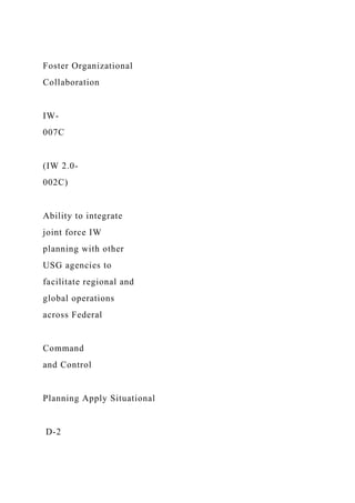 Foster Organizational
Collaboration
IW-
007C
(IW 2.0-
002C)
Ability to integrate
joint force IW
planning with other
USG agencies to
facilitate regional and
global operations
across Federal
Command
and Control
Planning Apply Situational
D-2
 