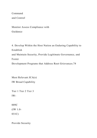 Command
and Control
Monitor Assess Compliance with
Guidance
4. Develop Within the Host Nation an Enduring Capability to
Establish
and Maintain Security, Provide Legitimate Governance, and
Foster
Development Programs that Address Root Grievances.74
Most Relevant JCA(s)
IW Broad Capability
Tier 1 Tier 2 Tier 3
IW-
009C
(IW 1.0-
031C)
Provide Security
 