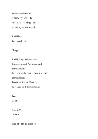 Force Assistance
(formerly provide
military training and
advisory assistance)
Building
Partnerships
Shape
Build Capabilities and
Capacities of Partners and
Institutions
Partner with Governments and
Institutions
Provide Aid to Foreign
Partners and Institutions
IW-
010C
(IW 2.0-
008C)
The ability to enable
 
