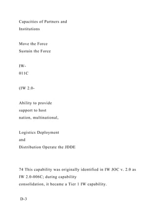 Capacities of Partners and
Institutions
Move the Force
Sustain the Force
IW-
011C
(IW 2.0-
Ability to provide
support to host
nation, multinational,
Logistics Deployment
and
Distribution Operate the JDDE
74 This capability was originally identified in IW JOC v. 2.0 as
IW 2.0-006C; during capability
consolidation, it became a Tier 1 IW capability.
D-3
 