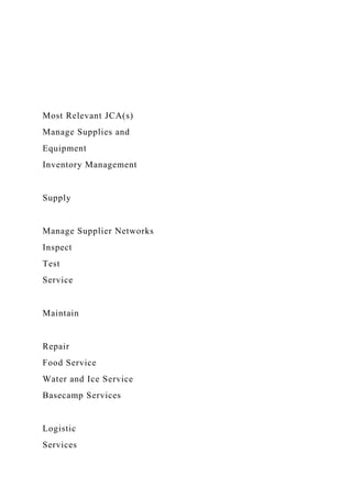 Most Relevant JCA(s)
Manage Supplies and
Equipment
Inventory Management
Supply
Manage Supplier Networks
Inspect
Test
Service
Maintain
Repair
Food Service
Water and Ice Service
Basecamp Services
Logistic
Services
 