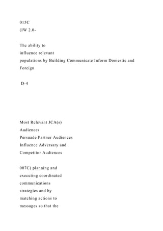015C
(IW 2.0-
The ability to
influence relevant
populations by Building Communicate Inform Domestic and
Foreign
D-4
Most Relevant JCA(s)
Audiences
Persuade Partner Audiences
Influence Adversary and
Competitor Audiences
007C) planning and
executing coordinated
communications
strategies and by
matching actions to
messages so that the
 
