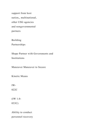 support from host
nation,, multinational,
other USG agencies
and nongovernmental
partners
Building
Partnerships
Shape Partner with Governments and
Institutions
Maneuver Maneuver to Secure
Kinetic Means
IW-
022C
(IW 1.0-
033C)
Ability to conduct
personnel recovery
 