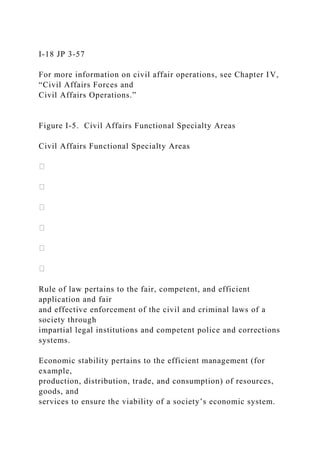 I-18 JP 3-57
For more information on civil affair operations, see Chapter IV,
“Civil Affairs Forces and
Civil Affairs Operations.”
Figure I-5. Civil Affairs Functional Specialty Areas
Civil Affairs Functional Specialty Areas
Rule of law pertains to the fair, competent, and efficient
application and fair
and effective enforcement of the civil and criminal laws of a
society through
impartial legal institutions and competent police and corrections
systems.
Economic stability pertains to the efficient management (for
example,
production, distribution, trade, and consumption) of resources,
goods, and
services to ensure the viability of a society’s economic system.
 