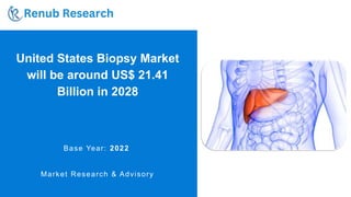 United States Biopsy Market
will be around US$ 21.41
Billion in 2028
Base Year: 2022
Market Research & Advisory
 