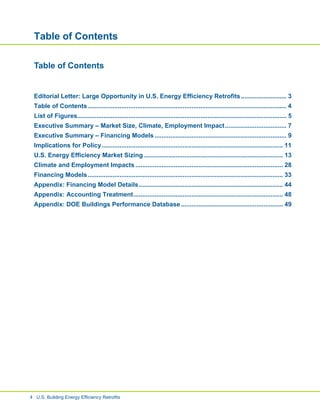United States Building Energy Efficiency Retrofits | PDF