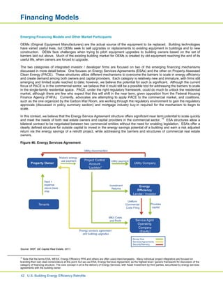 United States Building Energy Efficiency Retrofits | PDF