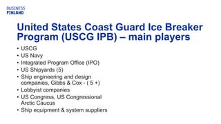 United States Coast Guard Ice Breaker
Program (USCG IPB) – main players
• USCG
• US Navy
• Integrated Program Office (IPO)
• US Shipyards (5)
• Ship engineering and design
companies, Gibbs & Cox - ( 5 +)
• Lobbyist companies
• US Congress, US Congressional
Arctic Caucus
• Ship equipment & system suppliers
 