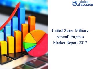 United States Military
Aircraft Engines
Market Report 2017
 