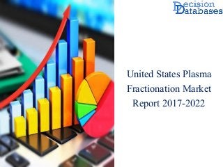 United States Plasma
Fractionation Market
Report 2017-2022
 