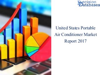 United States Portable
Air Conditioner Market
Report 2017
 